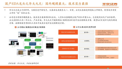 半导体专题研究报告 国产EDA迎来发展春天，但追赶之路依然艰辛